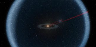 Столкнется ли белый карлик с нашей Солнечной системой? | New-Science.ru Столкнется ли белый карлик с нашей Солнечной системой? | New-Science.ru