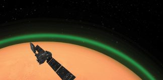 Ночное свечение на Марсе: первые наблюдения ExoMars TGO в видимом свете | New-Science.ru Ночное свечение на Марсе: первые наблюдения ExoMars TGO в видимом свете | New-Science.ru