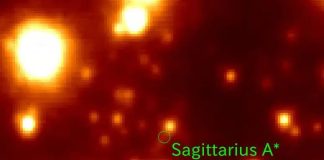 В центре Млечного Пути обнаружена древняя внегалактическая звезда | New-Science.ru В центре Млечного Пути обнаружена древняя внегалактическая звезда | New-Science.ru