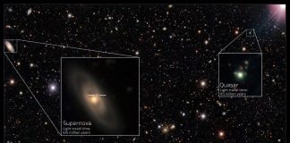 Благодаря сверхновым в рамках проекта Dark Energy Survey получены самые точные данные о расширении Вселенной | New-Science.ru Благодаря сверхновым в рамках проекта Dark Energy Survey получены самые точные данные о расширении Вселенной | New-Science.ru