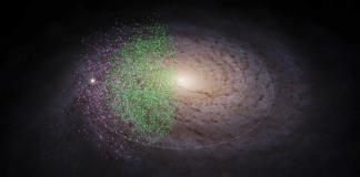 Шакти и Шива определили два (возможных) первых составных элемента нашего Млечного Пути | New-Science.ru Шакти и Шива определили два (возможных) первых составных элемента нашего Млечного Пути | New-Science.ru