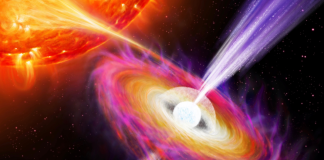 Впервые измерена скорость джета нейтронной звезды | New-Science.ru Впервые измерена скорость джета нейтронной звезды | New-Science.ru