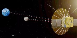 Китай изучает стратегию связи между лунными и наземными спутниками | New-Science.ru Китай изучает стратегию связи между лунными и наземными спутниками | New-Science.ru