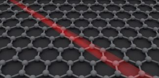 Создан самый быстрый в мире микроскоп: он может наблюдать за движением электронов | New-Science.ru Создан самый быстрый в мире микроскоп: он может наблюдать за движением электронов | New-Science.ru