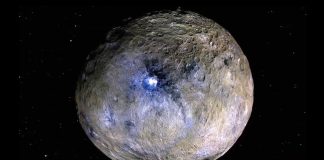 Органические молекулы на Церере: результат внутренней активности или внешнего воздействия? | New-Science.ru Органические молекулы на Церере: результат внутренней активности или внешнего воздействия? | New-Science.ru