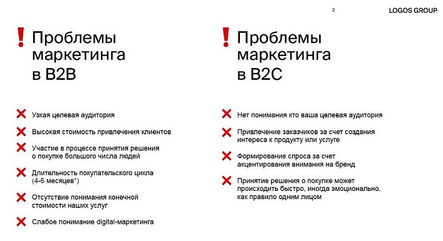 Клиентоориентированность как драйвер продвижения компании на B2B рынке