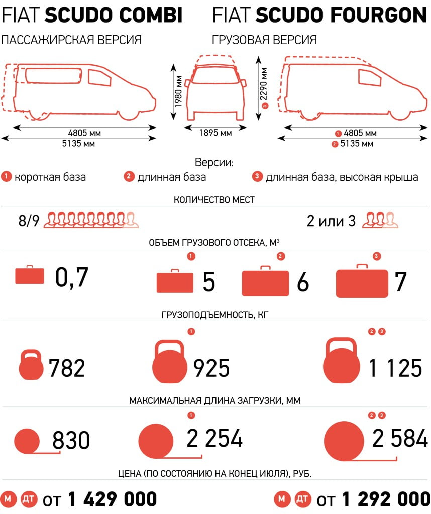 Ликвидатор