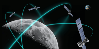 Thales Alenia Space построит спутники для европейской лунной навигационной системы Moonlight | New-Science.ru Thales Alenia Space построит спутники для европейской лунной навигационной системы Moonlight | New-Science.ru