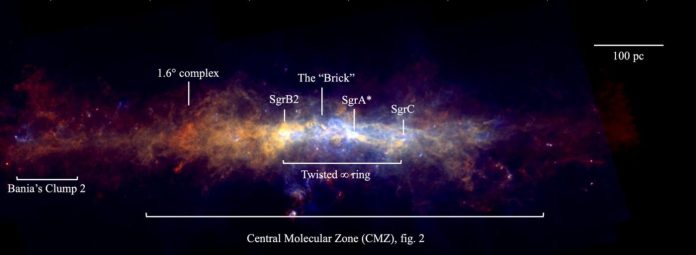 Ученые создали 3D-карту центра Млечного Пути | New-Science.ru