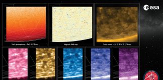 Solar Orbiter впервые наблюдал полюса Солнца с наклонной орбиты | New-Science.ru Solar Orbiter впервые наблюдал полюса Солнца с наклонной орбиты | New-Science.ru