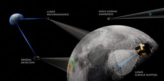 Firefly представляет Ocula, систему наблюдения и отслеживания на лунной орбите с 2026 года | New-Science.ru Firefly представляет Ocula, систему наблюдения и отслеживания на лунной орбите с 2026 года | New-Science.ru