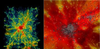 Проведено крупнейшее астрофизическое моделирование с помощью одного из самых мощных суперкомпьютеров в мире | New-Science.ru Проведено крупнейшее астрофизическое моделирование с помощью одного из самых мощных суперкомпьютеров в мире | New-Science.ru