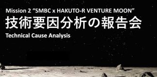 Японская компания ispace не смогла совершить посадку на Луну из-за неисправности лазерного дальномера | New-Science.ru Японская компания ispace не смогла совершить посадку на Луну из-за неисправности лазерного дальномера | New-Science.ru