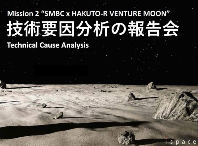 Японская компания ispace не смогла совершить посадку на Луну из-за неисправности лазерного дальномера | New-Science.ru