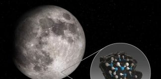 Китайские ученые разработали систему для добычи воды и топлива из лунного грунта | New-Science.ru Китайские ученые разработали систему для добычи воды и топлива из лунного грунта | New-Science.ru