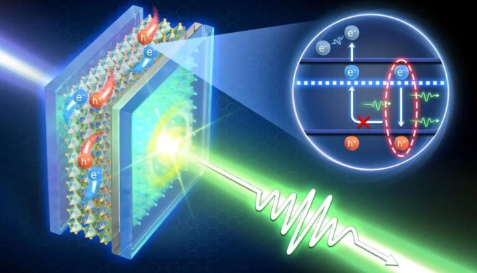Лазерный прорыв на основе перовскита открывает эру сверхбыстрых вычислений | New-Science.ru