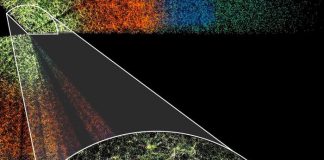 Астрономы нашли свидетельства превращения материи в темную энергию | New-Science.ru Астрономы нашли свидетельства превращения материи в темную энергию | New-Science.ru