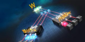 Открытие японских исследователей открывает путь к квантовому интернету и телепортации | New-Science.ru Открытие японских исследователей открывает путь к квантовому интернету и телепортации | New-Science.ru