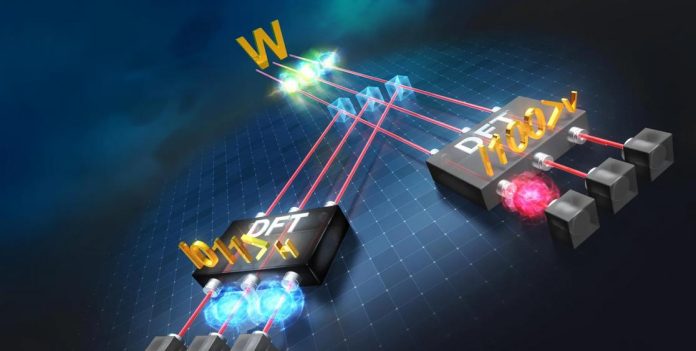 Открытие японских исследователей открывает путь к квантовому интернету и телепортации | New-Science.ru