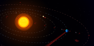 Согласно исследованию NASA, инопланетяне могут подслушивать наши радиопередачи | New-Science.ru Согласно исследованию NASA, инопланетяне могут подслушивать наши радиопередачи | New-Science.ru