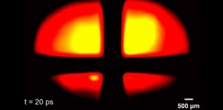 Самая быстрая в мире ультрафиолетовая камера фиксирует летающие фотоны в реальном времени | New-Science.ru Самая быстрая в мире ультрафиолетовая камера фиксирует летающие фотоны в реальном времени | New-Science.ru