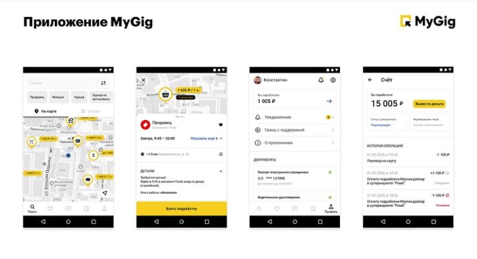 Как мы создали IT-стартап в пандемию и не прогорели. Без мам, пап и санитайзеров — Бизнес-журнал B-MAG — российский деловой журнал