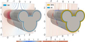 Ученые создали магнитный «плащ-невидимку» для защиты техники | New-Science.ru Ученые создали магнитный «плащ-невидимку» для защиты техники | New-Science.ru