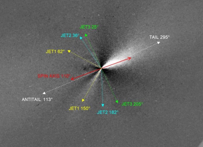 Телескоп «Хаббл» обнаружил систему струй и определил ось вращения у межзвёздной кометы 3I/ATLAS | New-Science.ru