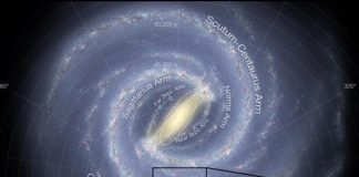 Радиопузырь Земли: как далеко в галактике распространились наши сигналы за 119 лет | New-Science.ru Радиопузырь Земли: как далеко в галактике распространились наши сигналы за 119 лет | New-Science.ru