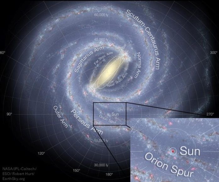 Радиопузырь Земли: как далеко в галактике распространились наши сигналы за 119 лет | New-Science.ru