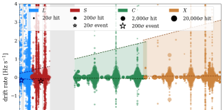 Ученые не обнаружили радиосигналов от межзвездного объекта 3I/ATLAS в ходе поиска техносигнатур | New-Science.ru Ученые не обнаружили радиосигналов от межзвездного объекта 3I/ATLAS в ходе поиска техносигнатур | New-Science.ru