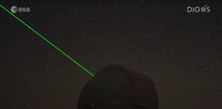 Новая лазерная технология ЕКА для предотвращения столкновений на орбите | New-Science.ru Новая лазерная технология ЕКА для предотвращения столкновений на орбите | New-Science.ru