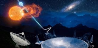 Таинственные сигналы из космоса: ученые обнаружили новый тип источника быстрых радиовсплесков | New-Science.ru Таинственные сигналы из космоса: ученые обнаружили новый тип источника быстрых радиовсплесков | New-Science.ru