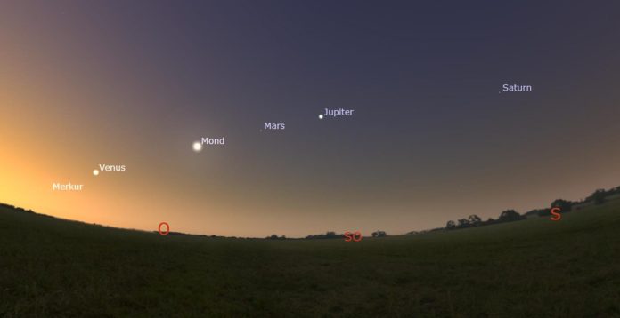 Редкий парад планет из шести объектов можно будет наблюдать 28 февраля сразу после заката | New-Science.ru