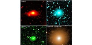 Учёные зафиксировали выброс метана из недр межзвёздной кометы 3I/ATLAS после её сближения с Солнцем | New-Science.ru Учёные зафиксировали выброс метана из недр межзвёздной кометы 3I/ATLAS после её сближения с Солнцем | New-Science.ru