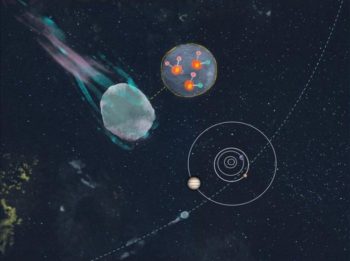 Содержание воды в межзвёздной комете 3I/ATLAS указало на необычайно холодные условия её рождения | New-Science.ru