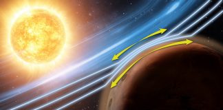 Учёные обнаружили уникальное атмосферное явление на Марсе | New-Science.ru Учёные обнаружили уникальное атмосферное явление на Марсе | New-Science.ru