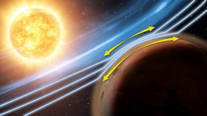 Учёные обнаружили уникальное атмосферное явление на Марсе | New-Science.ru