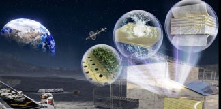 Китай испытает на своей космической станции волокна из лунного грунта для строительства будущих баз на Луне | New-Science.ru Китай испытает на своей космической станции волокна из лунного грунта для строительства будущих баз на Луне | New-Science.ru