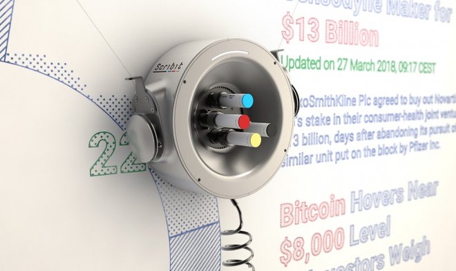 Робот Scribit Робот Scribit