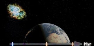 Космическая радиоактивная пыль древнего взрыва продолжает выпадать на Землю | New-Science.ru Космическая радиоактивная пыль древнего взрыва продолжает выпадать на Землю | New-Science.ru