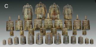 В Китае нашли 2600-летнюю гробницу с «деактивированными» бронзовыми артефактами | New-Science.ru В Китае нашли 2600-летнюю гробницу с «деактивированными» бронзовыми артефактами | New-Science.ru