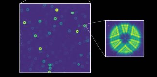 Телескоп Roman впервые увидел свет звёзд своей 300-мегапиксельной камерой | New-Science.ru Телескоп Roman впервые увидел свет звёзд своей 300-мегапиксельной камерой | New-Science.ru
