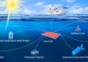 В Южно-Китайском море впервые испытали солнечные элементы на глубине 10 метров | New-Science.ru В Южно-Китайском море впервые испытали солнечные элементы на глубине 10 метров | New-Science.ru